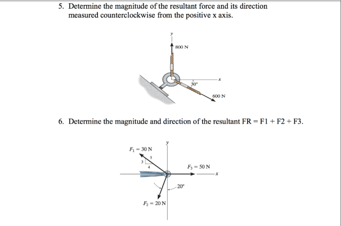 What is the x component fx of the resultant force